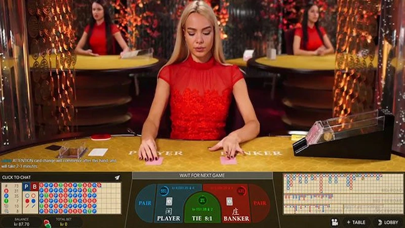 Các phương pháp soi cầu Baccarat phổ biến